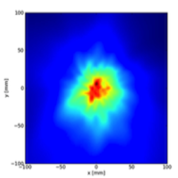 neutron results