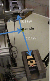 positron spectroscopy